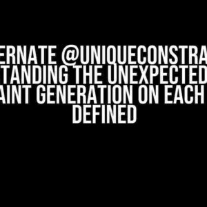 Hibernate @UniqueConstraint: Understanding the Unexpected Unique Constraint Generation on Each Column Defined