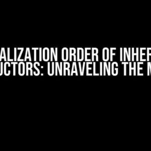 Initialization Order of Inherited Constructors: Unraveling the Mystery